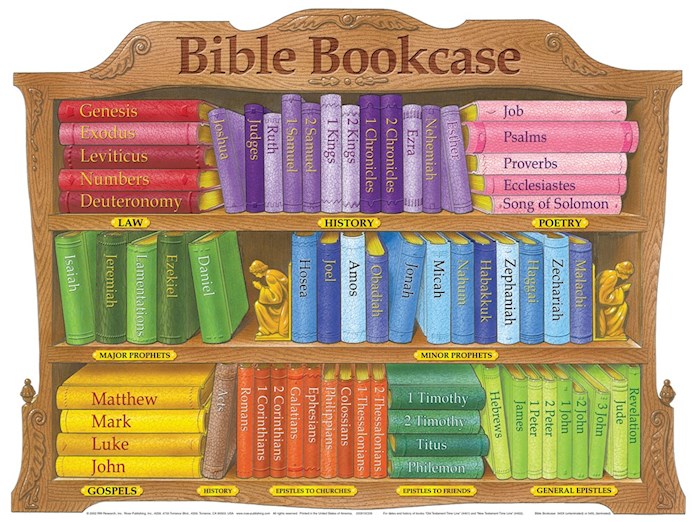 {=Chart-Bible Bookcase Wall (Laminated Sheet) (19" x 26")}