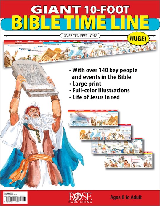 {=Chart-10 Foot Classroom Bible Time Line (8-1/2 x 11)}
