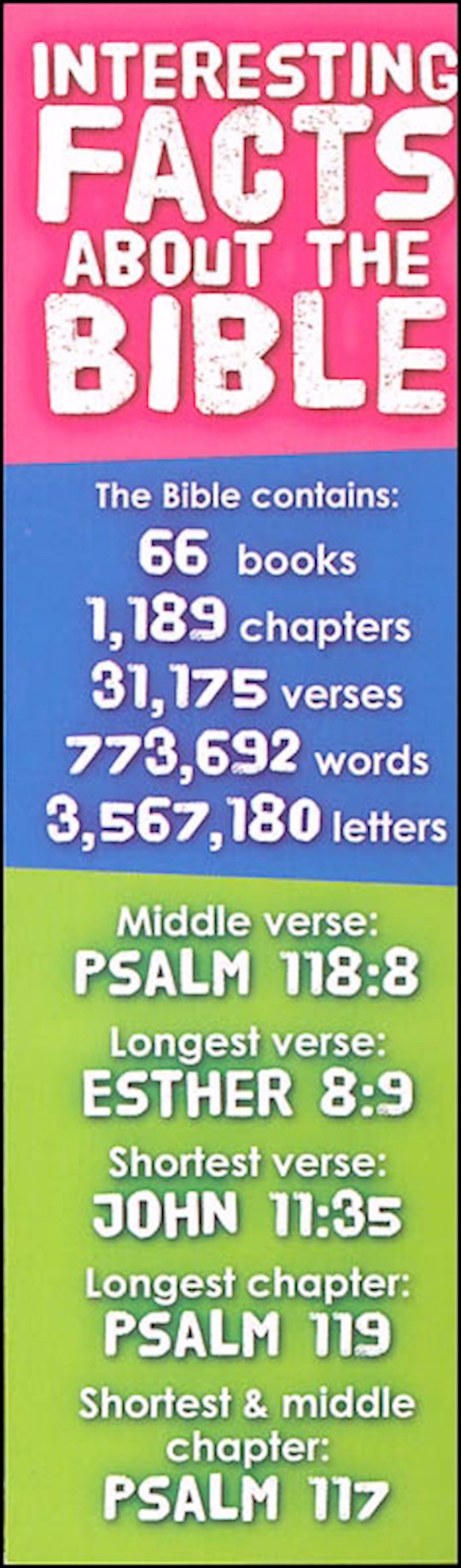 {=Bookmark-Interesting Facts About The Bible (Pack Of 25)}