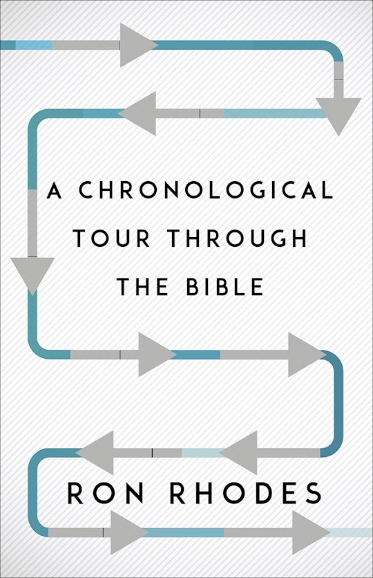 {=A Chronological Tour Through The Bible }