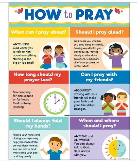 {=Chart-How To Pray (17"" X 22"") }