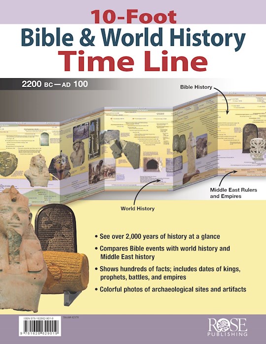 {=Chart-10 Foot Bible & World History Time Line}