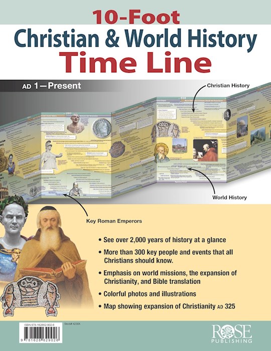 {=Chart-10 Foot Christian & World History Time Line}