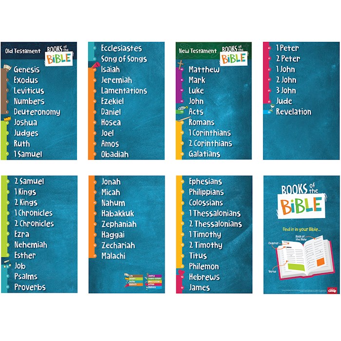 {=Hands-On Bible: Books Of The Bible Poster Set}